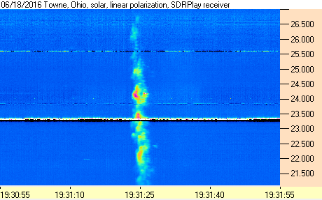 Type III solar burst captured using background subtraction.
